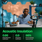 Acoustic Panels 12-Pack Soundproof Wall Panels 14"X12.1"X0.4" Sound Panels High - Image 3