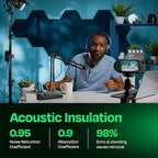 Acoustic Panels 12-Pack Soundproof Wall Panels 12"X10.4"X0.4" Sound Panels High - Image 3