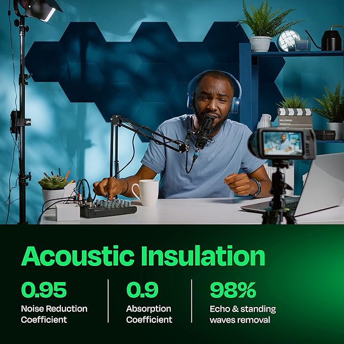 Acoustic Panels 12-Pack Soundproof Wall Panels 12"X10.4"X0.4" Sound Panels High - Image 3