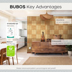 BUBOS 6 Pack Acoustic Wall Panels - Image 3