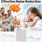 20 Pack Sound Proof Foam Panels - Image 2