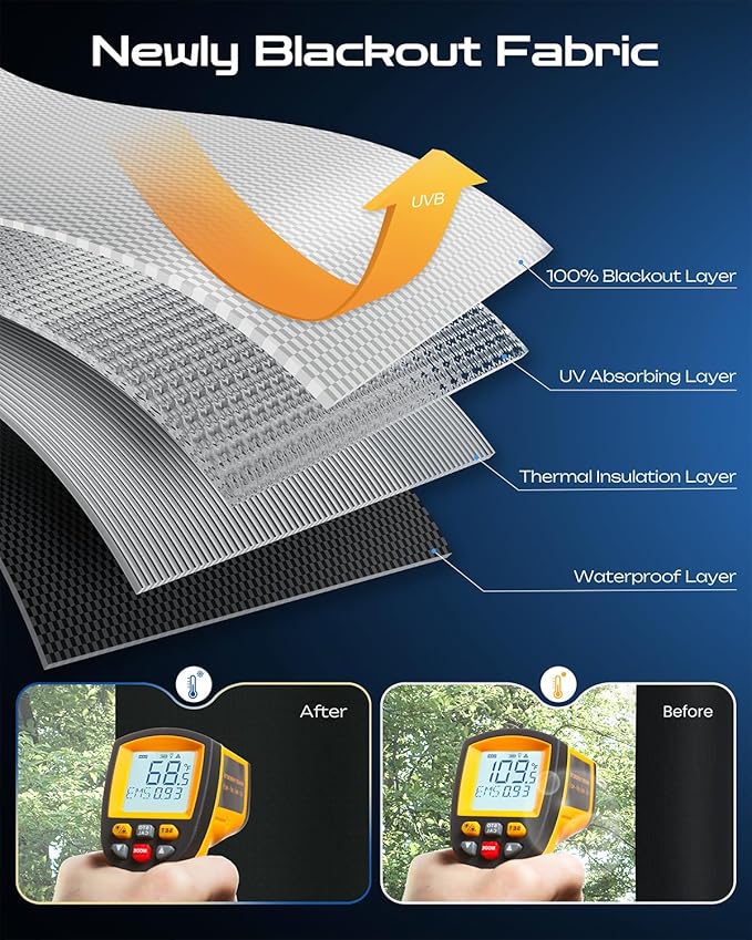 62" W x 48" L 100% Blackout Curtains, Total Darkness No-Drill Black Out Window - Image 4