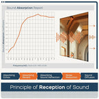 BUBOS 6 Pack Self-Adhesive Acoustic Wall Panels, 70.8" x 47.2" Sound Panels - Image 6