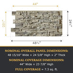 AZ Faux High-Density Polyurethane Faux Stone Wall Covering Panels - Image 3
