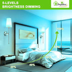Depuley Battery Operated Wall Sconce: 27" Set of 2 Wireless Wall Lights - Image 5