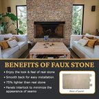 AZ Faux High-Density Polyurethane Faux Stone Wall Covering Panels - Image 5