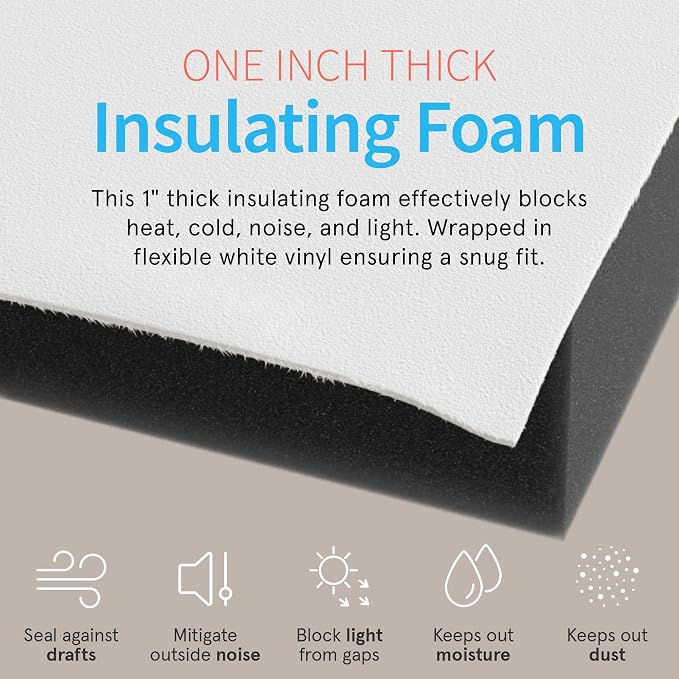Breeze Stop Surround Insulation Side Panels White - Image 8