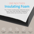Breeze Stop Surround Insulation Side Panels White - Image 8