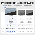 FMFUNCTEX 100% Blackout Curtains - Image 2