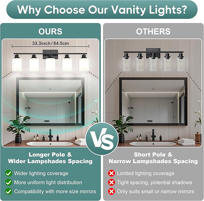 Ascher Bathroom Light Fixtures, 5-Light Vanity Light Over Mirror, Matte Black - Image 4