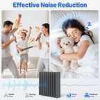 36 Pack Sound Proof Foam Panels - Image 2