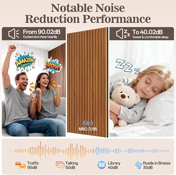 4 Pack Wood Panels for Wall, 47.24" x 23.81" Acoustic Wood Slat Wall Panel for - Image 4