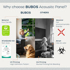 BUBOS 6 Pack Self-Adhesive Acoustic Wall Panel, 70.8" x 47.2" Sound Panels - Image 4
