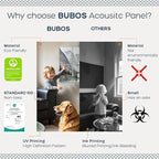 BUBOS 8 Pack Art Acoustic Panels Soundproof Wall Panel, 47.2X31.4 Inches Sound - Image 4