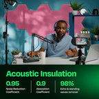 Acoustic Panels 12-Pack Soundproof Wall Panels 14"X12.1"X0.4" Sound Panels High - Image 3
