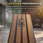 From Plain to Beautiful in Hours WPC Exterior Wall Slat Panels Waterproof - Image 3