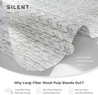 GoDear Design Adjustable Panel Track Blinds - Image 3