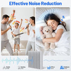 36 Pack Sound Proof Foam Panels - Image 2