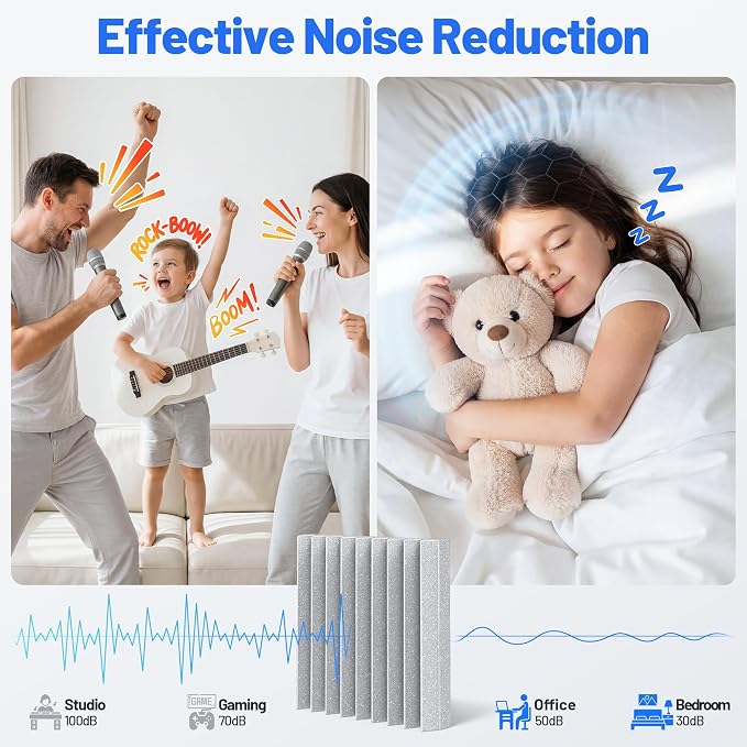 12 Pack Sound Proof Foam Panels - Image 2