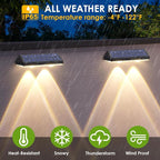 Solar Fence Lights Outdoor Waterproof LED - Image 4