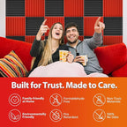 12 Pack Acoustic Panels – Sound Proof Foam Panels - Image 5