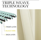 NICETOWN Long Curtains for Windows, Eyelet Top Room Darkening Panels/Drapes for - Image 4