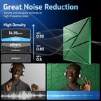 22 Pack Acoustic Panels with Self-Adhesive, Sound Panels High Density, - Image 5