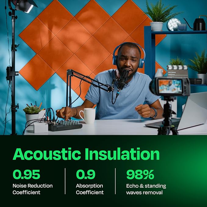 Acoustic Panels 12-Pack Soundproof Wall Panels 12"X12"X0.4" Sound Panels High - Image 3