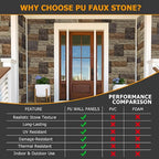 ROOMTEC 1-Pack Faux Stone Wall Covering Panels - Image 7