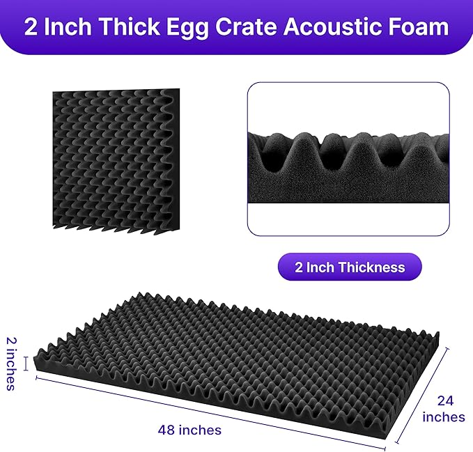 2 Pack Sound Proof Foam Panels for Walls, High Density Egg Crate Sound - Image 2