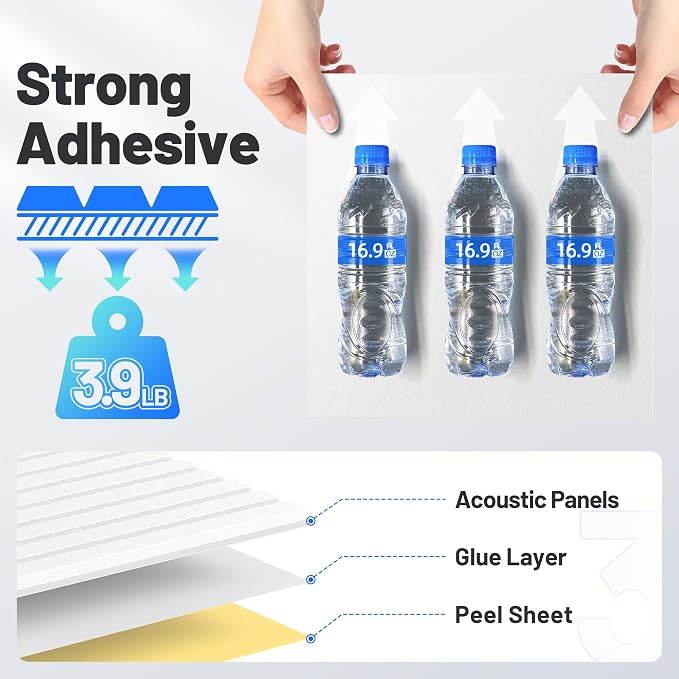 12 Pack Sound Proof Foam Panels - Image 4