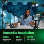 Acoustic Panels 12-Pack - Image 3