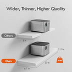 YUFLINX 23’’White Floating Shelves - Image 3