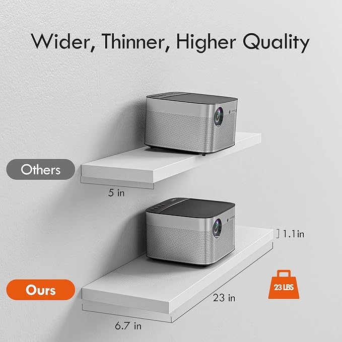 YUFLINX 23’’White Floating Shelves - Image 3