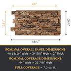 AZ Faux High-Density Polyurethane Faux Stone Wall Covering Panels - Image 3