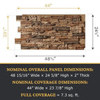 AZ Faux High-Density Polyurethane Faux Stone Wall Covering Panels - Image 4