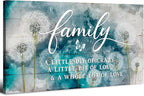 AIYISU Inspirational Family Wall Art Farmhouse Home Decor Dandelion Botanical by HOME