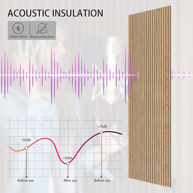 4-Piece Wood Slat Wall Panel for Interior Wall Decor Noise Cancelling 47.2" x - Image 2