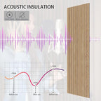 4-Piece Wood Slat Wall Panel for Interior Wall Decor Noise Cancelling 47.2" x - Image 2