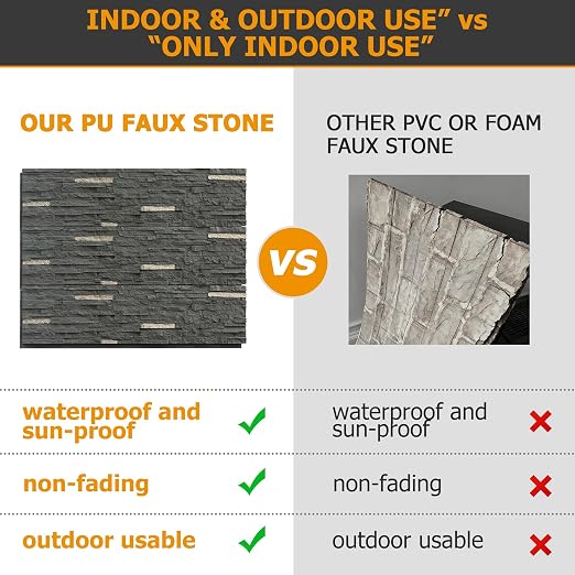 ROOMTEC 6-Packs Faux Stone Wall Covering Panels - Image 3