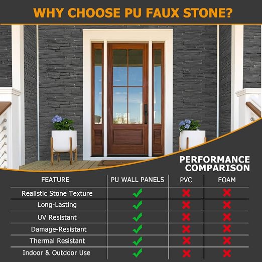 ROOMTEC 1-Pack Faux Stone Wall Covering Panels - Image 8