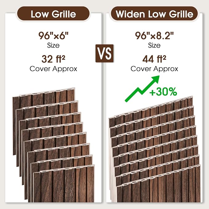 WPC Slat Wall Panels 8 Pack 96" x 8.2", Waterproof Fluted Wall Paneling - Image 6