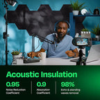 Acoustic Panels 12-Pack Soundproof Wall Panels 14"X12.1"X0.4" Sound Panels High - Image 3
