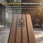 From Plain to Beautiful in Hours WPC Exterior Wall Slat Panels Waterproof - Image 3