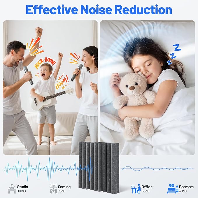9 Pack Sound Proof Foam Panels for Walls 2”x12”x12” Self-Adhesive Acoustic Wall - Image 2