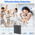 36 Pack Sound Proof Foam Panels - Image 2