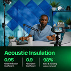 Acoustic Panels 12-Pack - Image 3