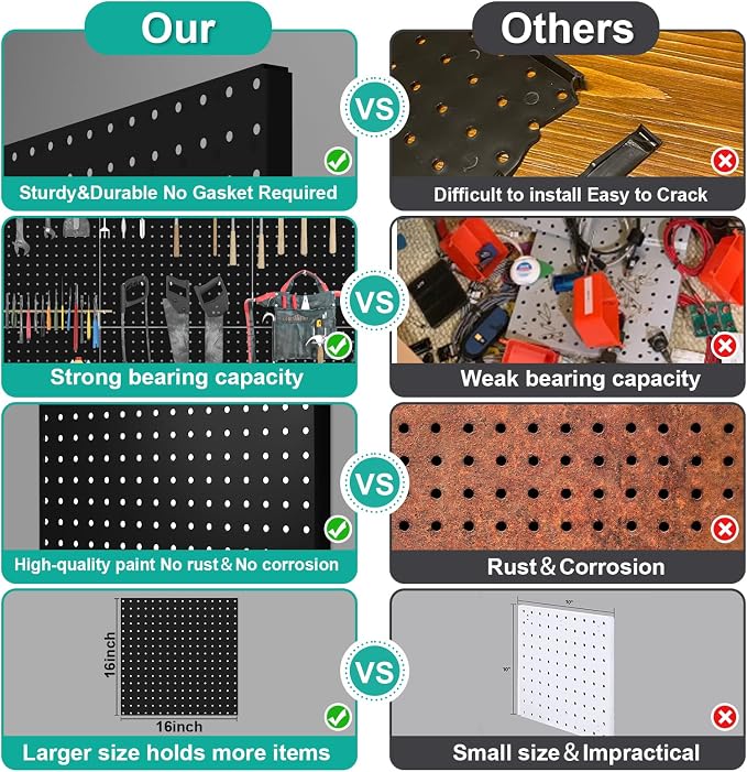 Pegboard, Garage Tool Storage, Office Organization, Craft Room - Image 3