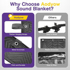 2 PCS Extra Large Sound Dampening Blanket, Noise Cancelling Studio Acoustic - Image 6