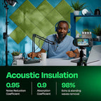 Acoustic Panels 12-Pack Soundproof Wall 12"X12"X0.4" - Image 3